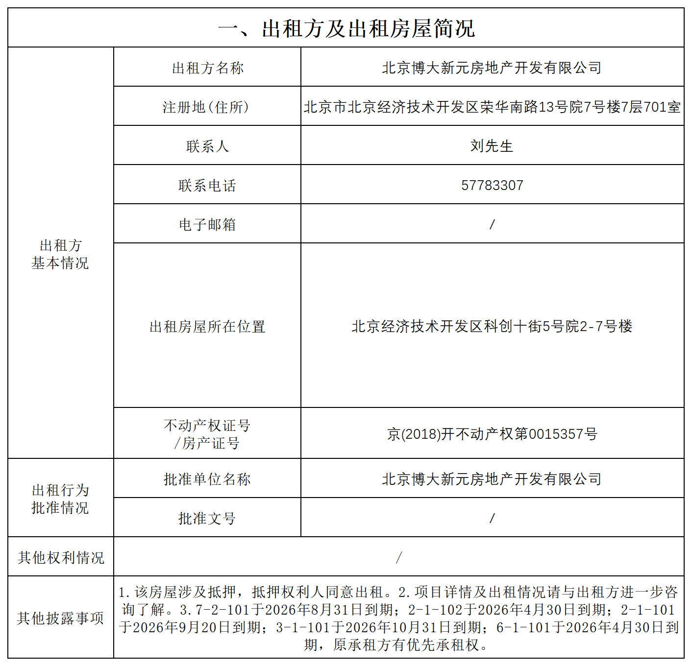 2026年亦城文园在租房屋出租信息公示_Sheet1.png